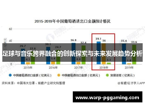 足球与音乐跨界融合的创新探索与未来发展趋势分析