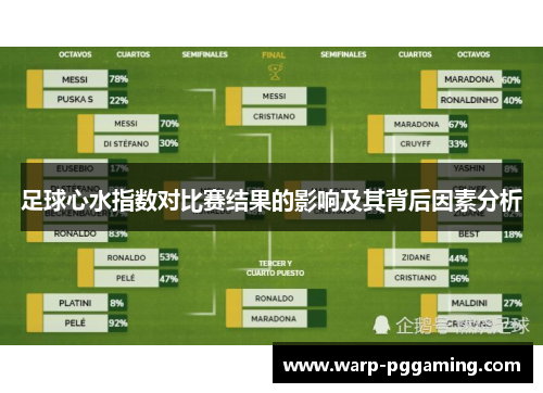 足球心水指数对比赛结果的影响及其背后因素分析