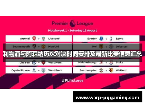 利物浦与阿森纳历次对决时间安排及最新比赛信息汇总
