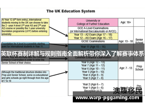 英联杯赛制详解与规则指南全面解析带你深入了解赛事体系
