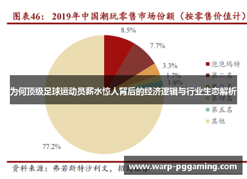 为何顶级足球运动员薪水惊人背后的经济逻辑与行业生态解析