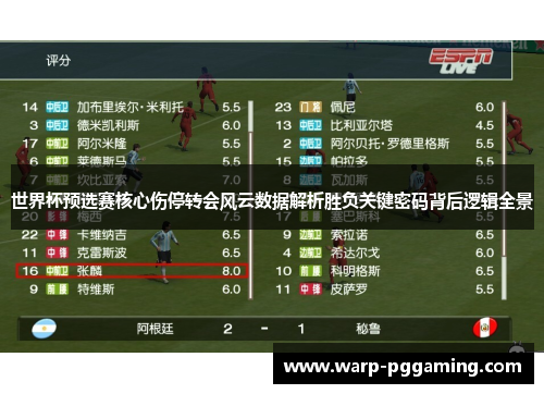 世界杯预选赛核心伤停转会风云数据解析胜负关键密码背后逻辑全景