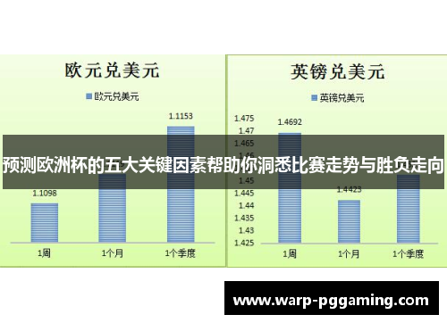预测欧洲杯的五大关键因素帮助你洞悉比赛走势与胜负走向